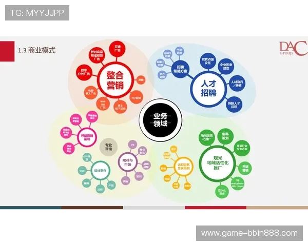 1分快3官网：常见风险提示与安全防范措施保障玩家权益
