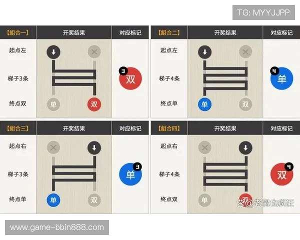 BBIN梯子游戏集团未来发展战略与创新方向引领线上游戏新潮流