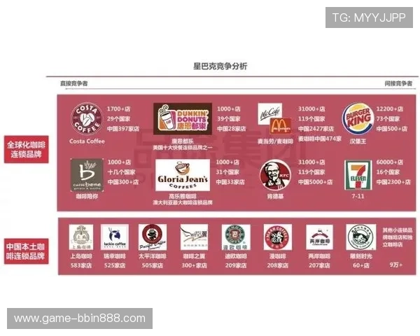 bbin游戏厅平台安全保障措施全面解析保障玩家资金与信息安全